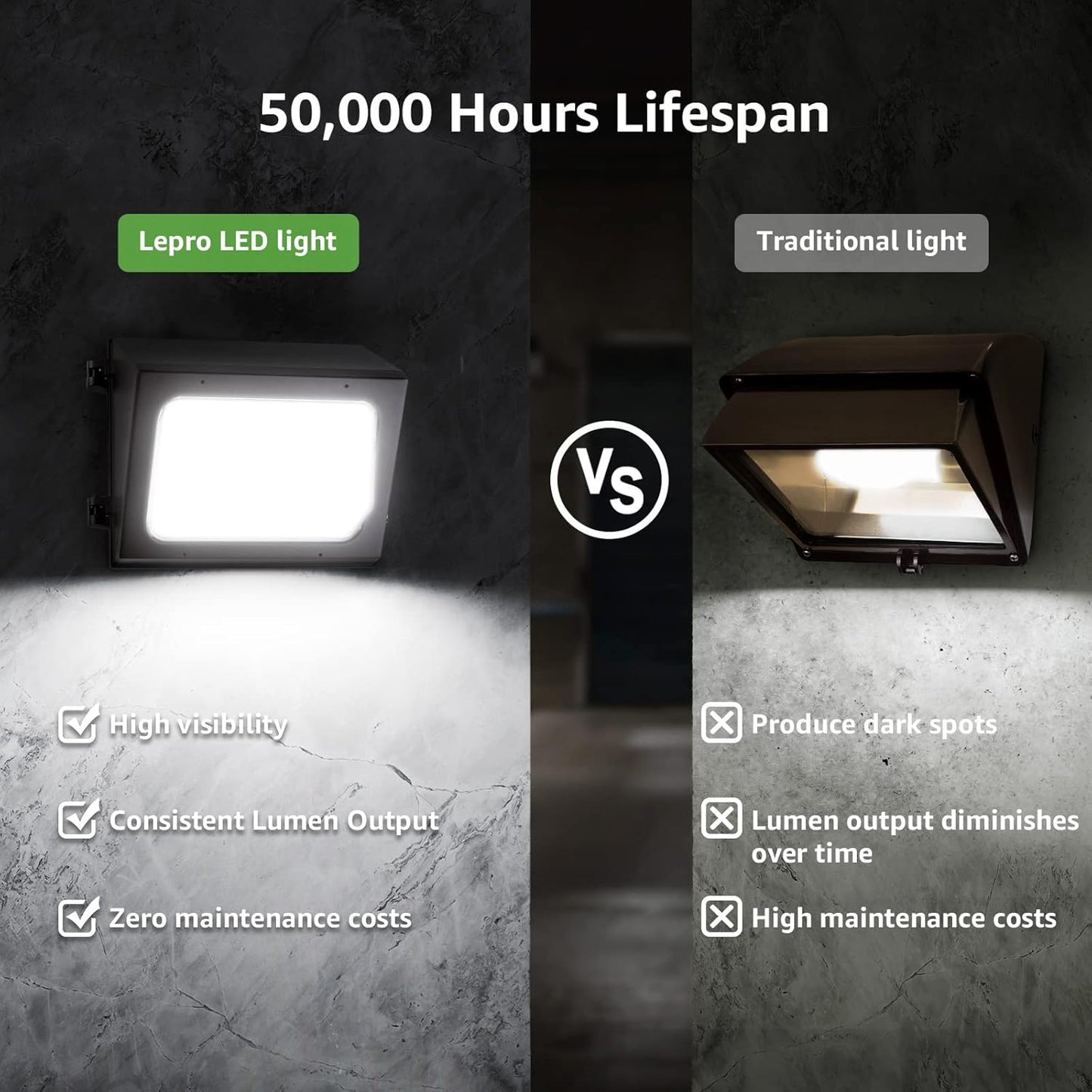 Lepro LED Wall Pack Light with Photocell
