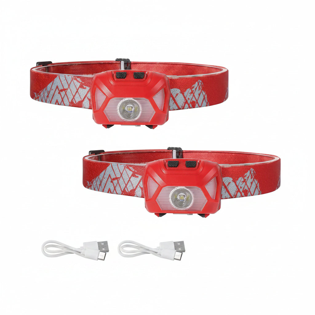 Rechargeable LED Headlamp