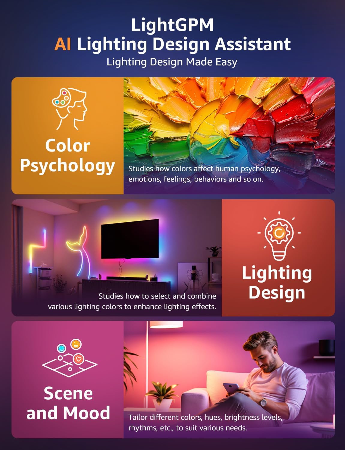 Lepro WL1 AI Smart RGB Wall Lights