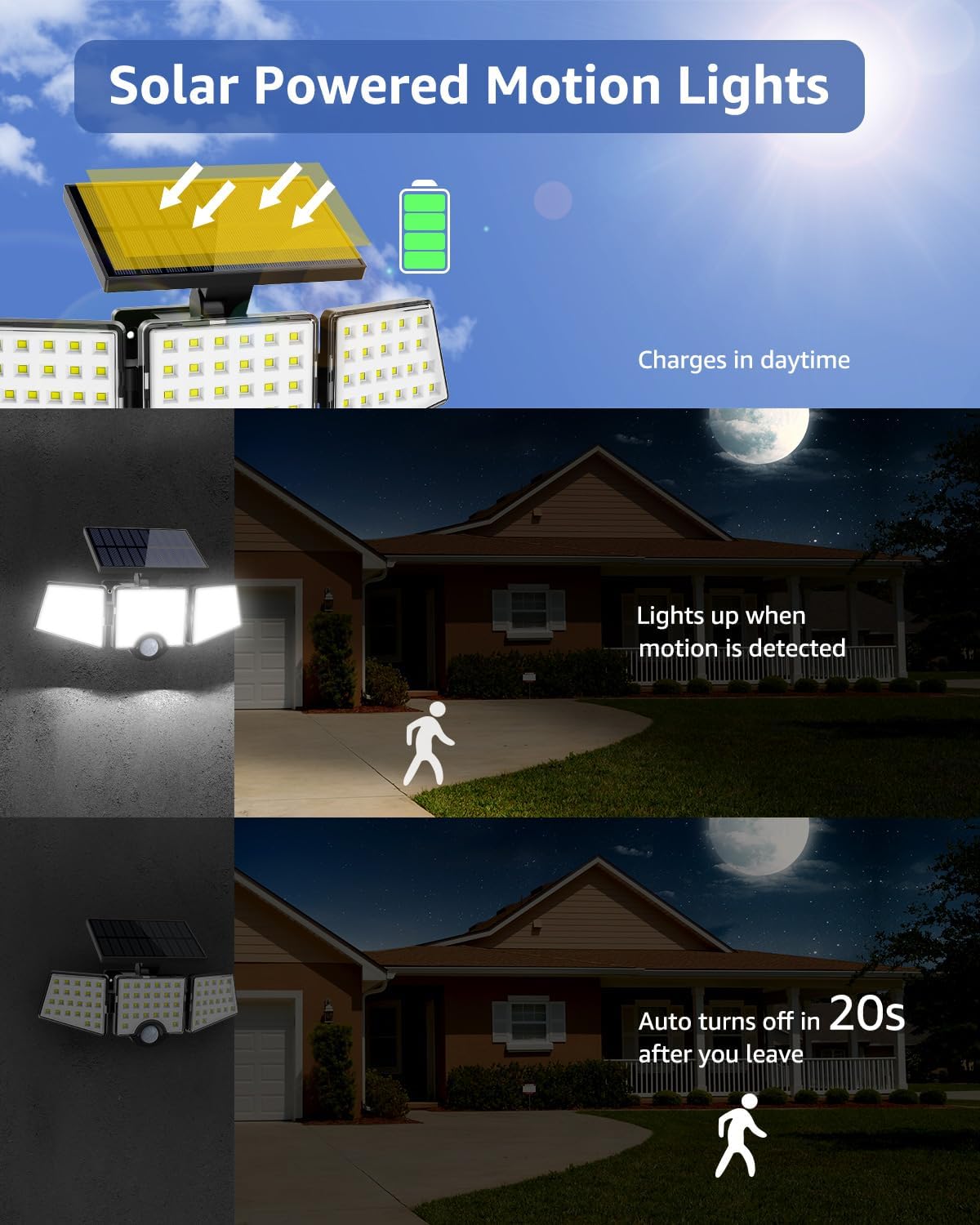 LE Solar Motion Sensor Flood Lights Outdoor - 1000LM