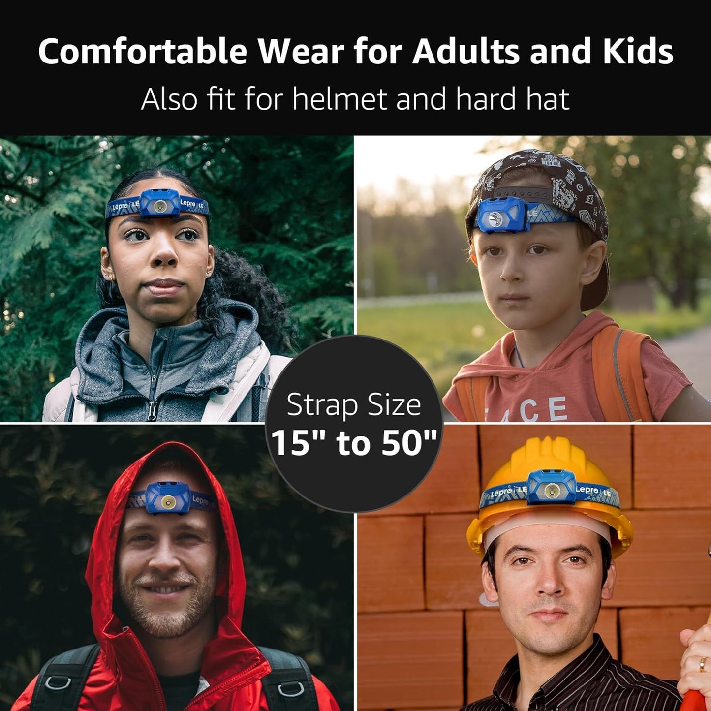 Lepro Battery Powered Headlamp