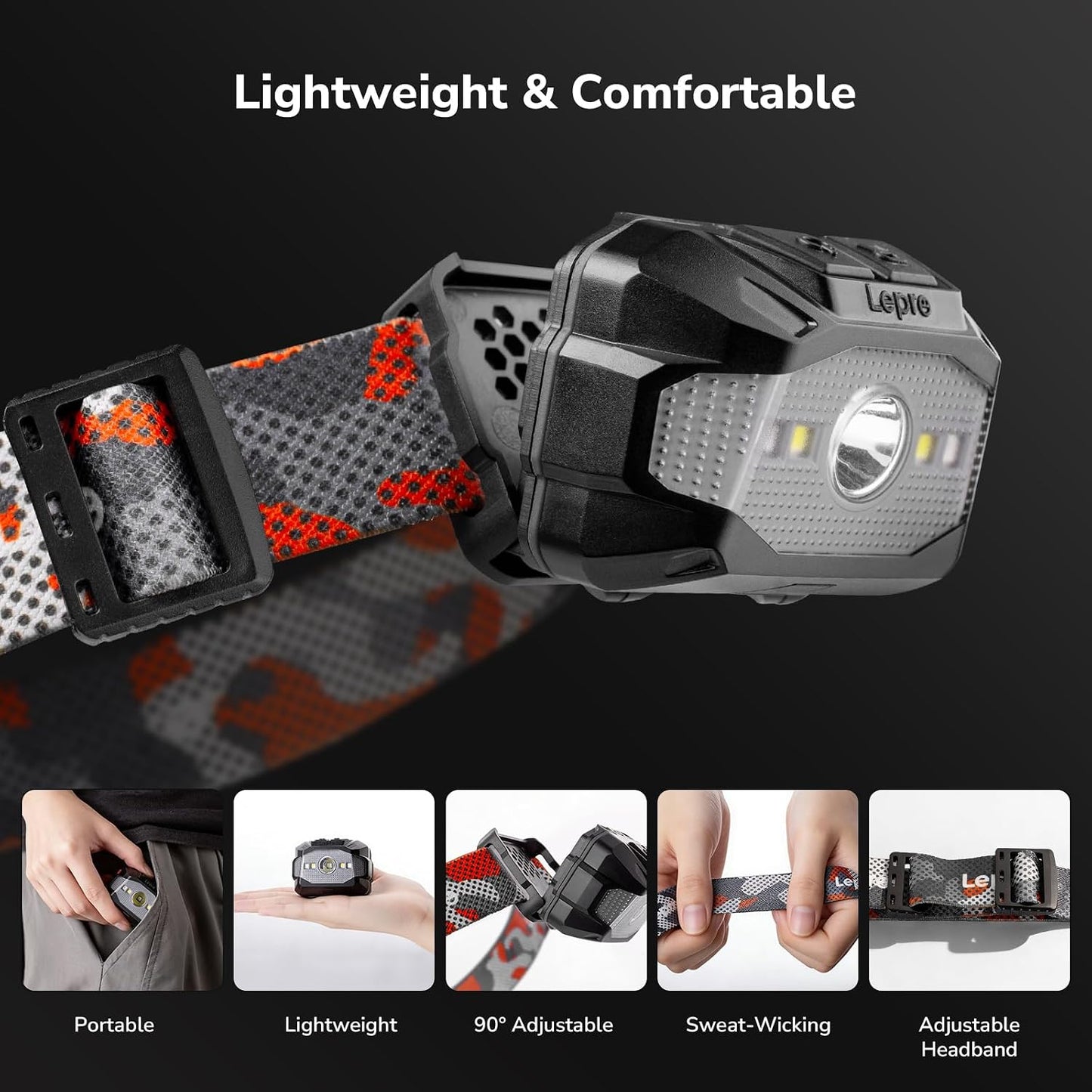 Lepro Dual Power Headlamp, Rechargeable LED Headlamp with Type-C & AAA Backup, 10 Modes with Red Light, Lightweight IPX4 Water Resistant Head Light for Camping, Running, Hiking, Emergency
