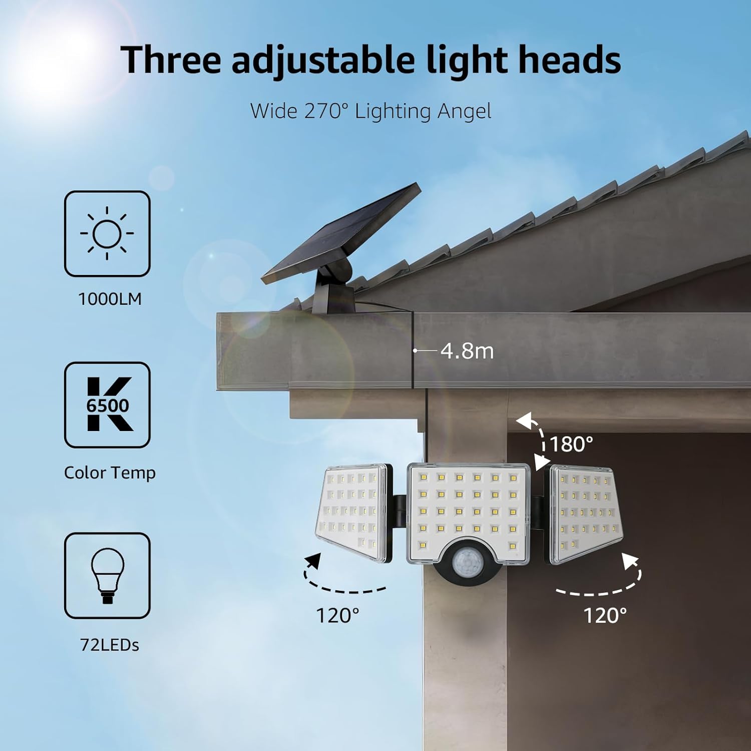 Lepro Solar Motion Sensor Flood Lights with Separate Solar Panel - 1000LM