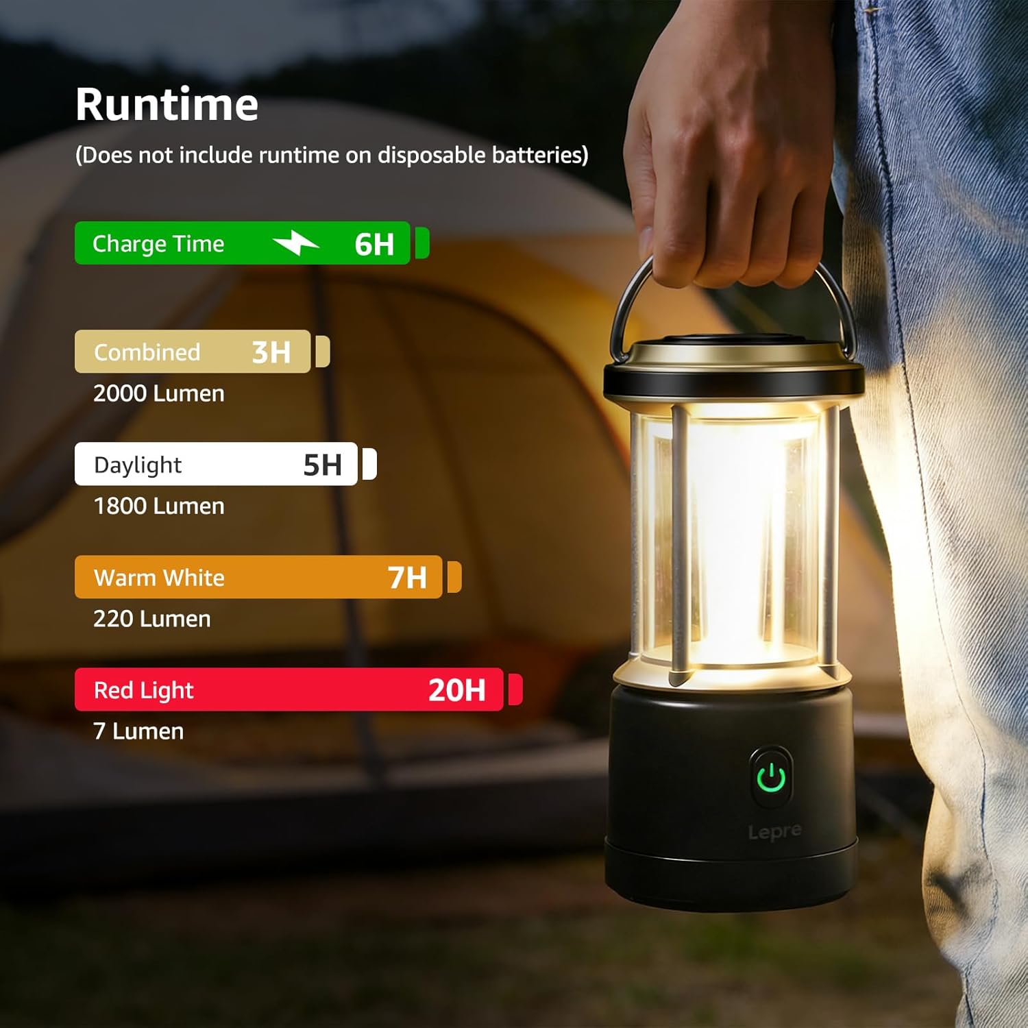 Lepro 2000LM LED Camping Lantern Rechargeable, Waterproof Tent Light with 5 Light Modes, Camping Essentials, Portable Lantern for Camping, Emergency Light, Power Outage, USB Cable Included