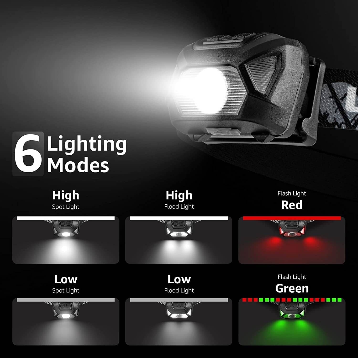 Lepro Rechargeable LED Headlamp (2-Pack)