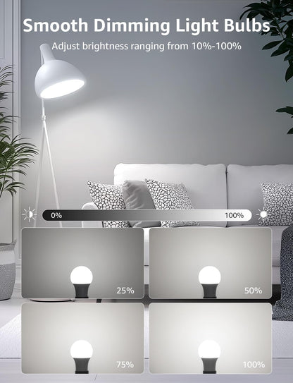 Lepro A19 Dimmable LED Light Bulbs, E26 Base, 14W (100W Equivalent), 1500 Lumens, 5000K Daylight, UL Listed
