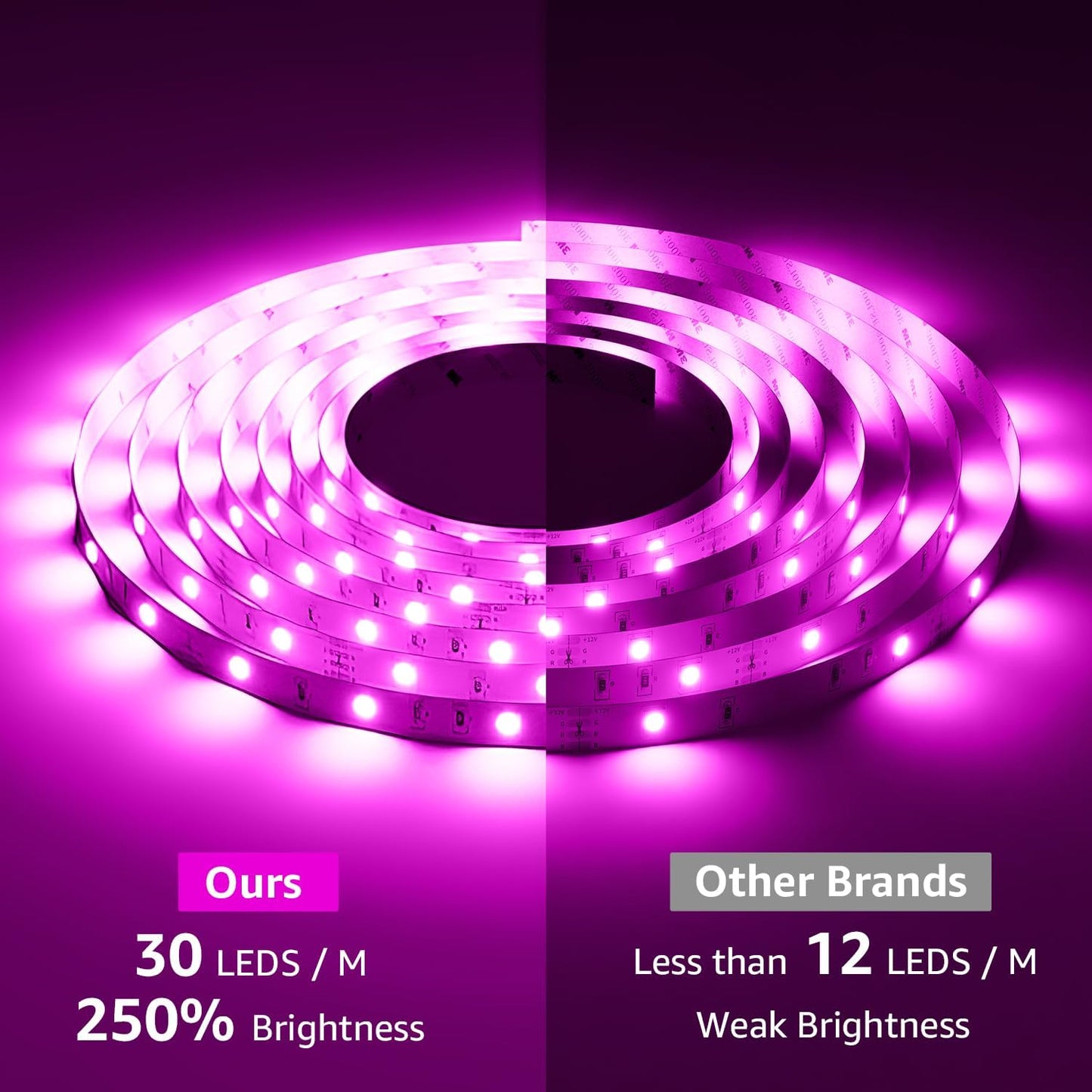 32.8ft RGB LED Strip Lights, 5050 LED Color Changing LED Tape Light with 44 Key Remote