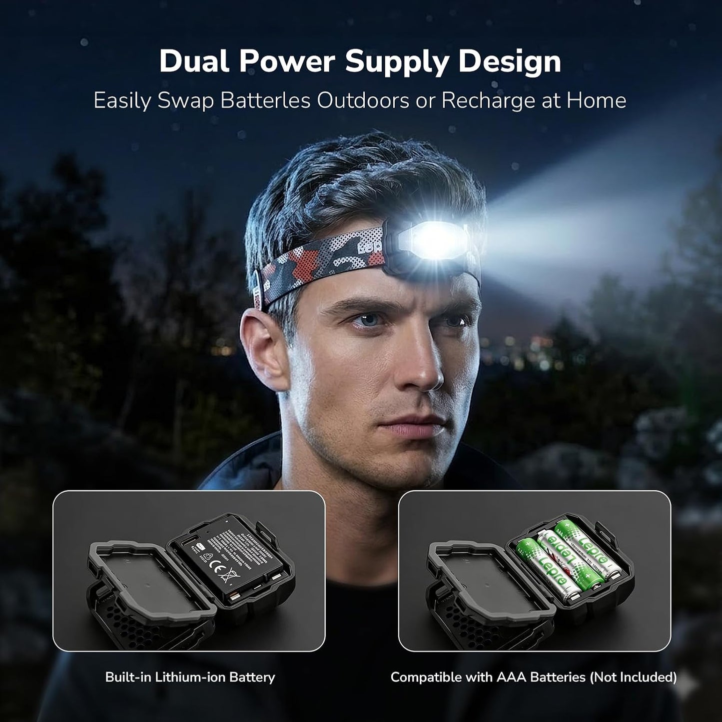 Lepro Dual Power Headlamp, Rechargeable LED Headlamp with Type-C & AAA Backup, 10 Modes with Red Light, Lightweight IPX4 Water Resistant Head Light for Camping, Running, Hiking, Emergency