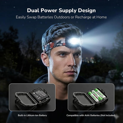 Lepro Dual Power Headlamp, Rechargeable LED Headlamp with Type-C & AAA Backup, 10 Modes with Red Light, Lightweight IPX4 Water Resistant Head Light for Camping, Running, Hiking, Emergency