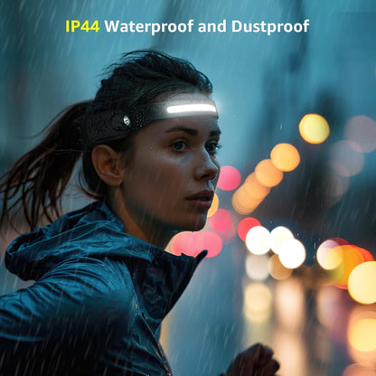 Lepro LED Headlamp with Motion Sensor