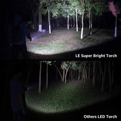 Lepro 2-Packs LED Flash Light LE1000 High Lumens, Mini Multifunction Tactical Flashlight , Zoomable, Waterproof, Adjustable Brightness, for Camping, Outdoor and Emergency Use (AAA Batteries Included)