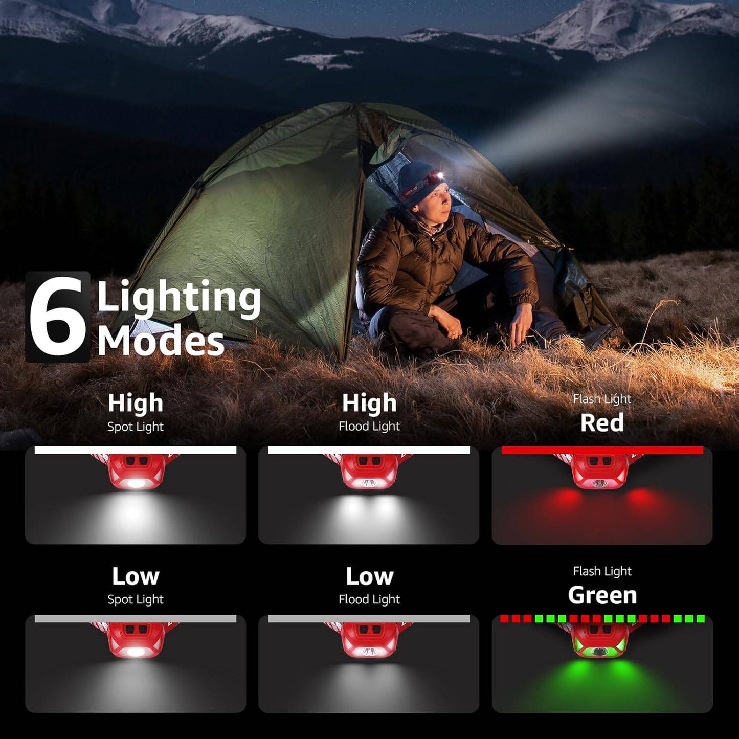 Lepro LED Rechargeable Headlamp