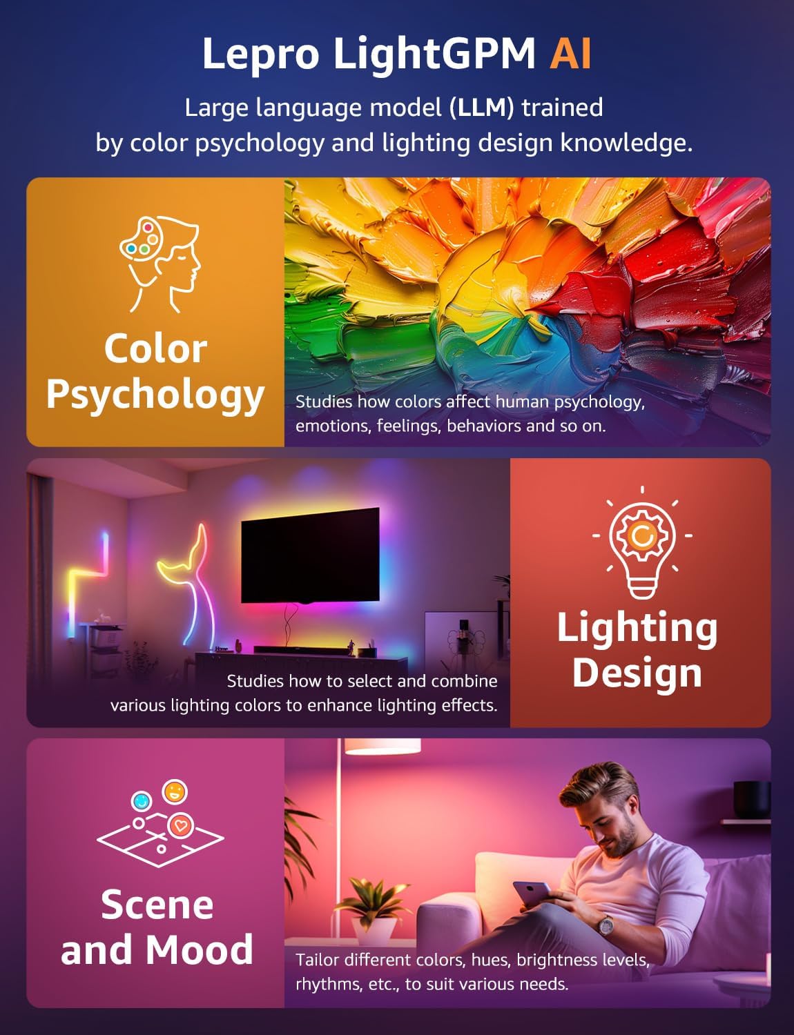 Lepro WL1 AI Smart RGB Wall Lights