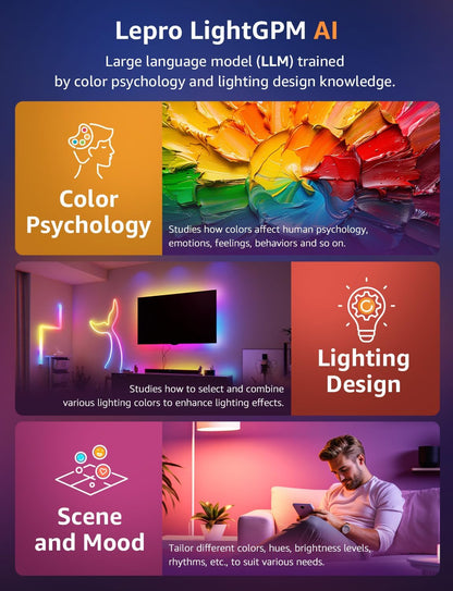 Lepro WL1 AI Smart RGB Wall Lights