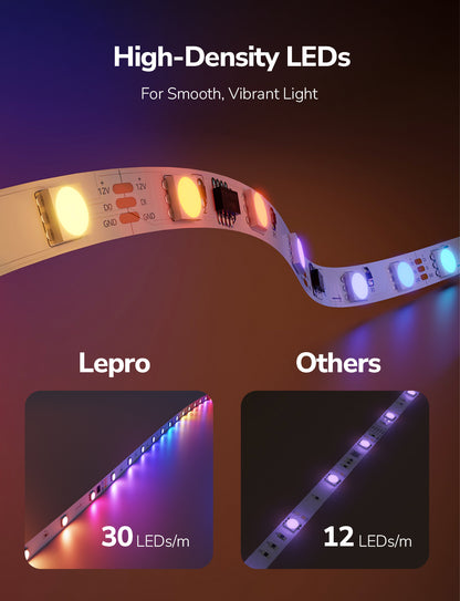Lepro S1 Smart LED Strip Lights with AI Features
