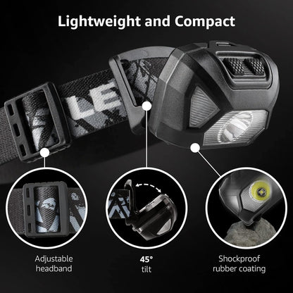 Lepro LED Headlamp Flashlights (Black)
