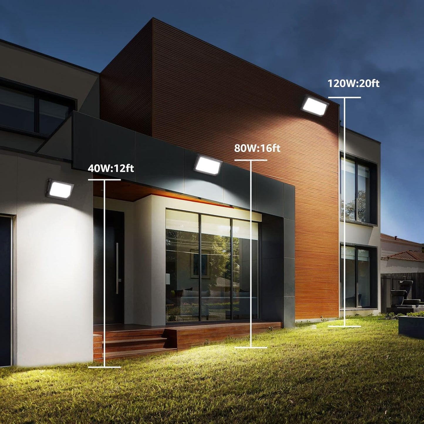 Lepro LED Wall Pack Light with Photocell
