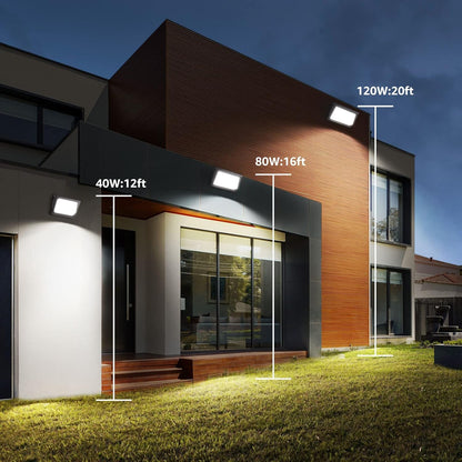 Lepro LED Wall Pack Light with Photocell