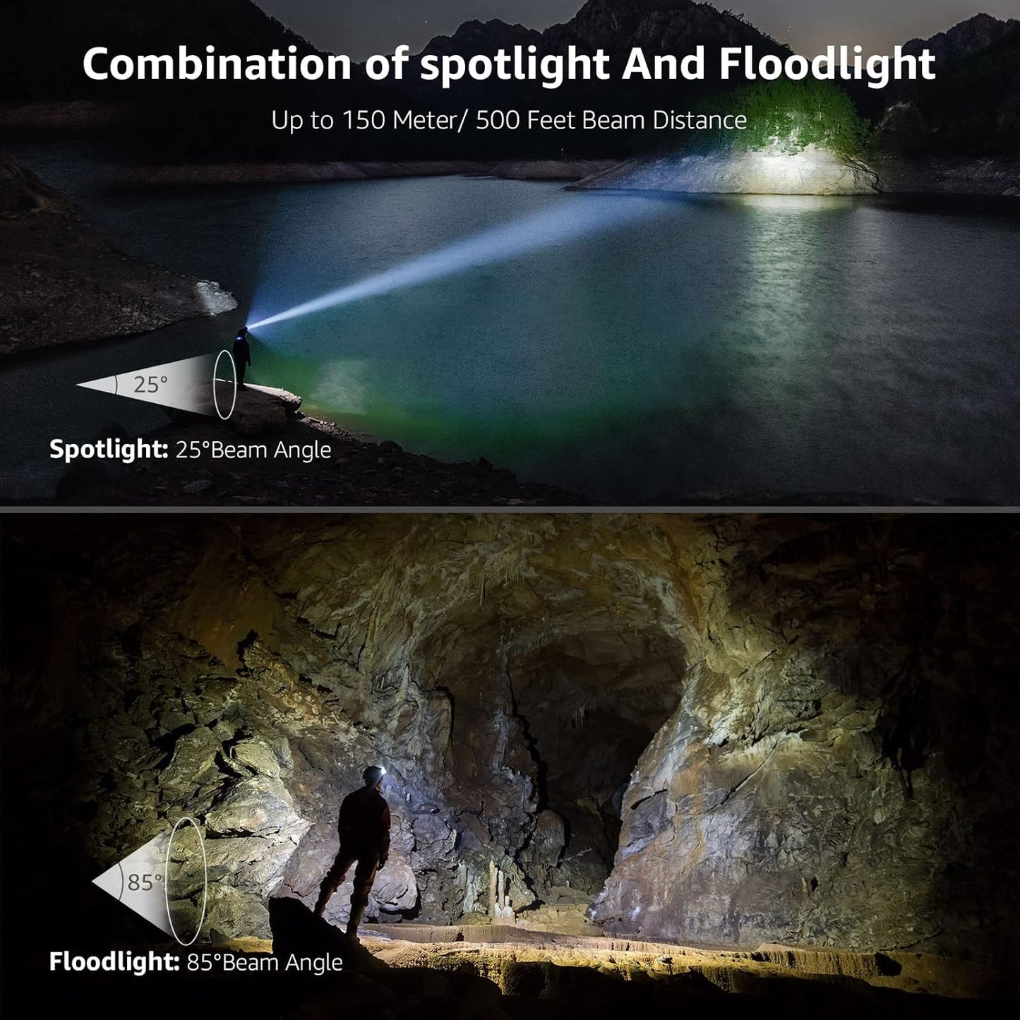 Lepro Rechargeable LED Headlamp (2-Pack)