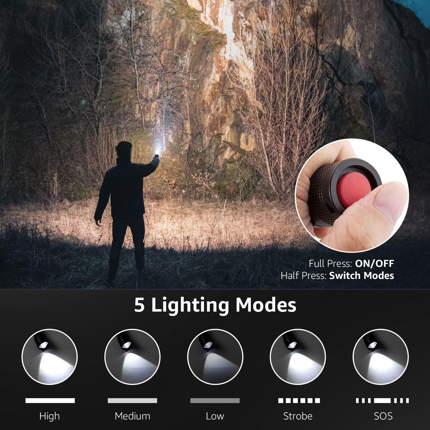 Lepro Battery-Powered Tactical LED Flashlight 2 Pack, 300 Lumens Zoomable Compact Torch