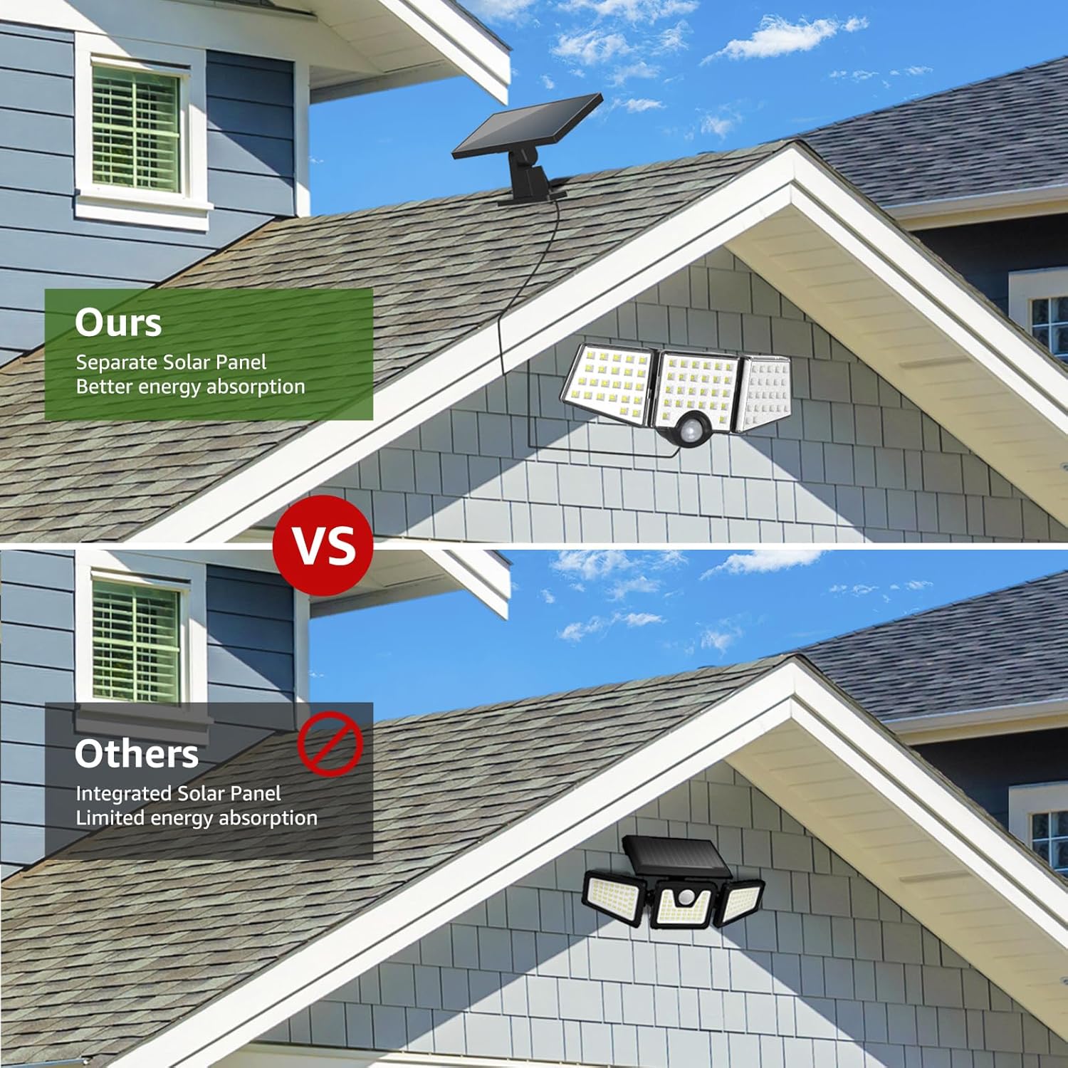 Lepro Solar Motion Sensor Flood Lights with Separate Solar Panel - 1000LM