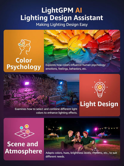 Lepro 30W Smart Flood Lights Outdoor, 2700LM RGBW Color Changing, IP65 Waterproof, 2700K Warm White & 16M Colors, App/Voice/Alexa/Google Home Control, US Plug