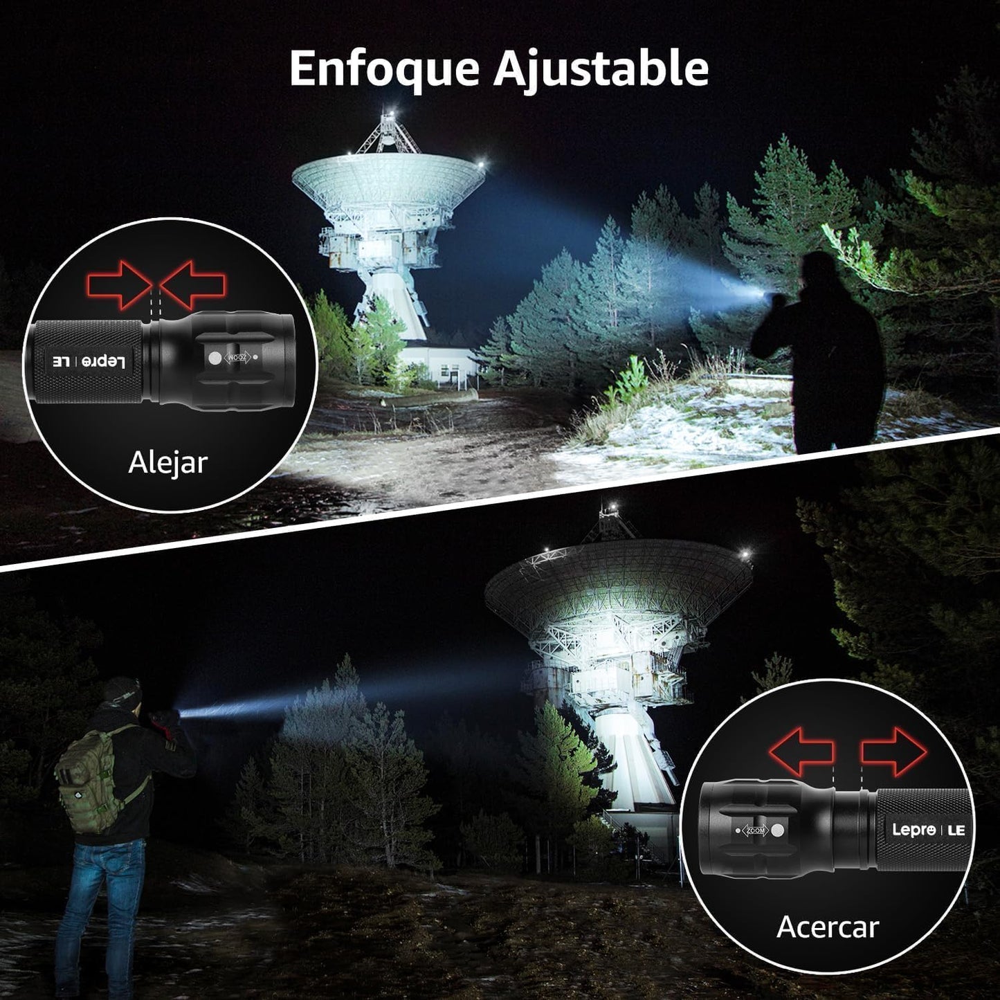 Lepro 2-Packs LED Flash Light LE1000 High Lumens, Mini Multifunction Tactical Flashlight , Zoomable, Waterproof, Adjustable Brightness, for Camping, Outdoor and Emergency Use (AAA Batteries Included)