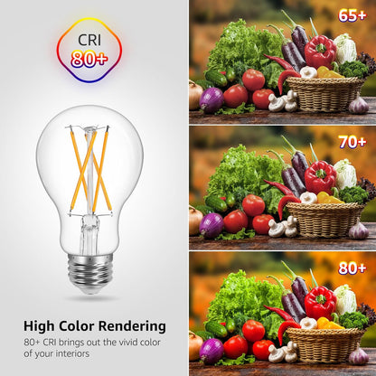 Lepro A19 Vintage LED Filament Bulbs, Dimmable, E26 Base, 8W (60W Equivalent), 800 Lumens, 2700K Warm White, Clear Glass