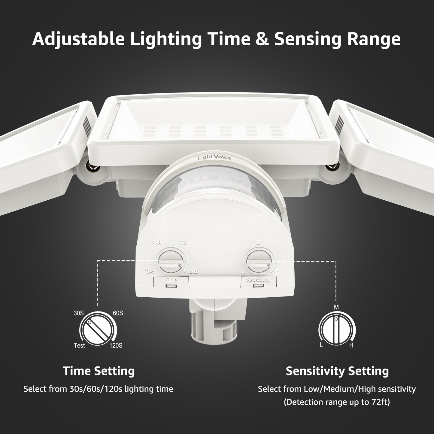 LightVioce Outdoor Motion Sensor LED Security Lights
