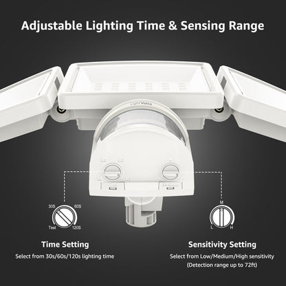 LightVioce Outdoor Motion Sensor LED Security Lights