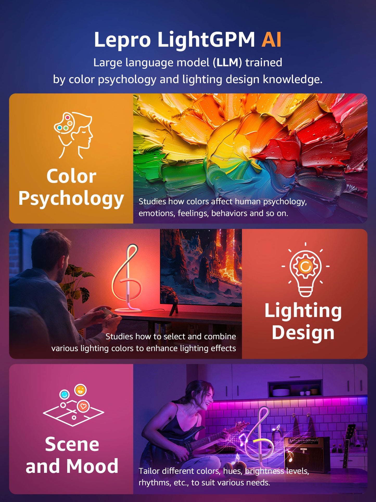 Lepro TB2 AI Smart Table Lamp