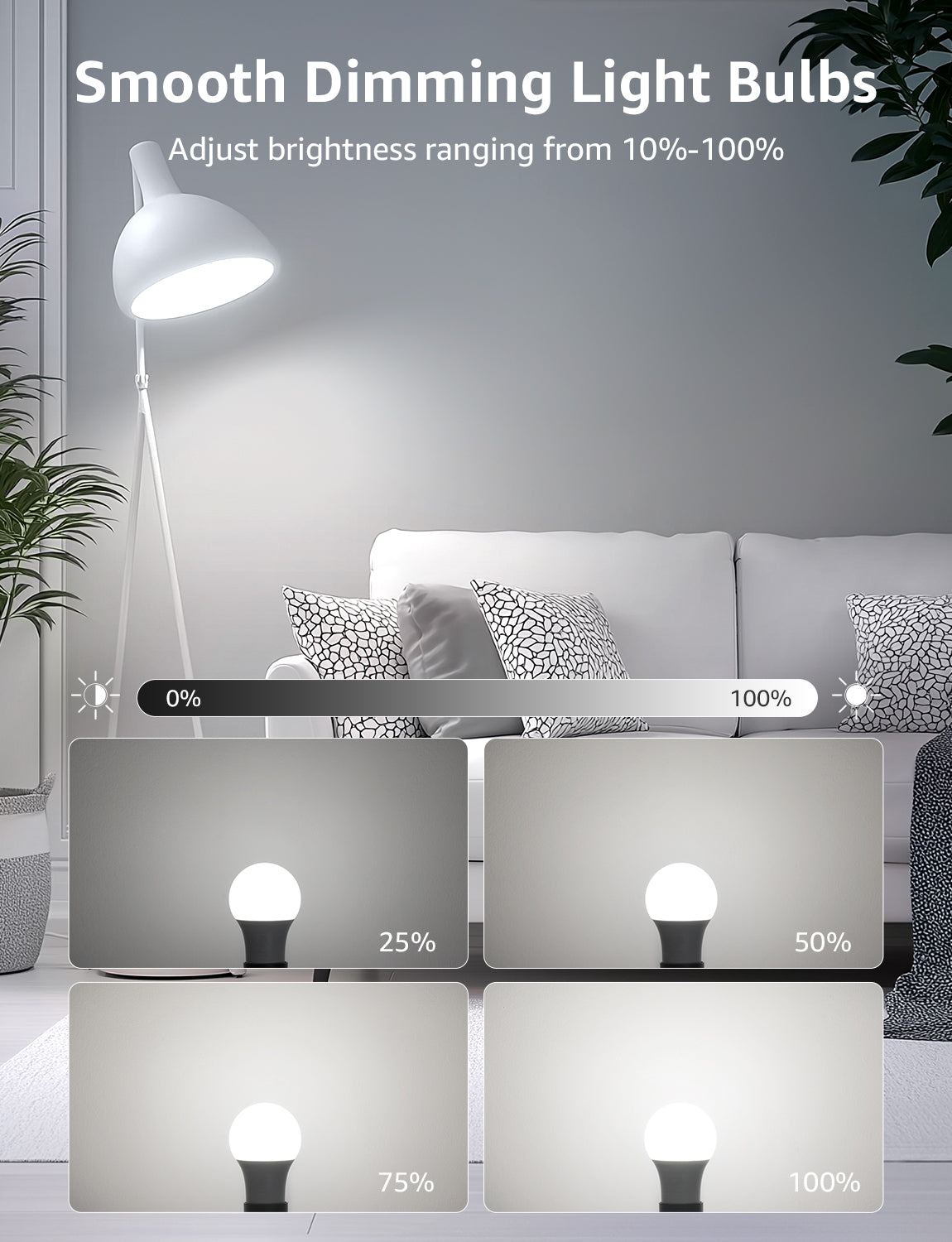 Lepro A19 Dimmable LED Light Bulbs, E26 Base, 9.5W (60W Equivalent), 800 Lumens, 5000K Daylight, UL Listed