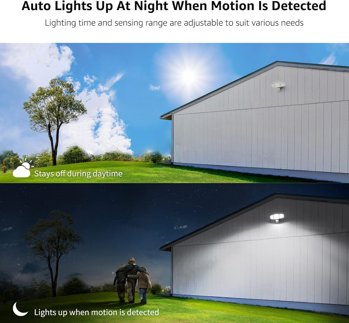 Lepro LED Security Lights (White, 3200 Lumens, 27W, IP65 Waterproof)