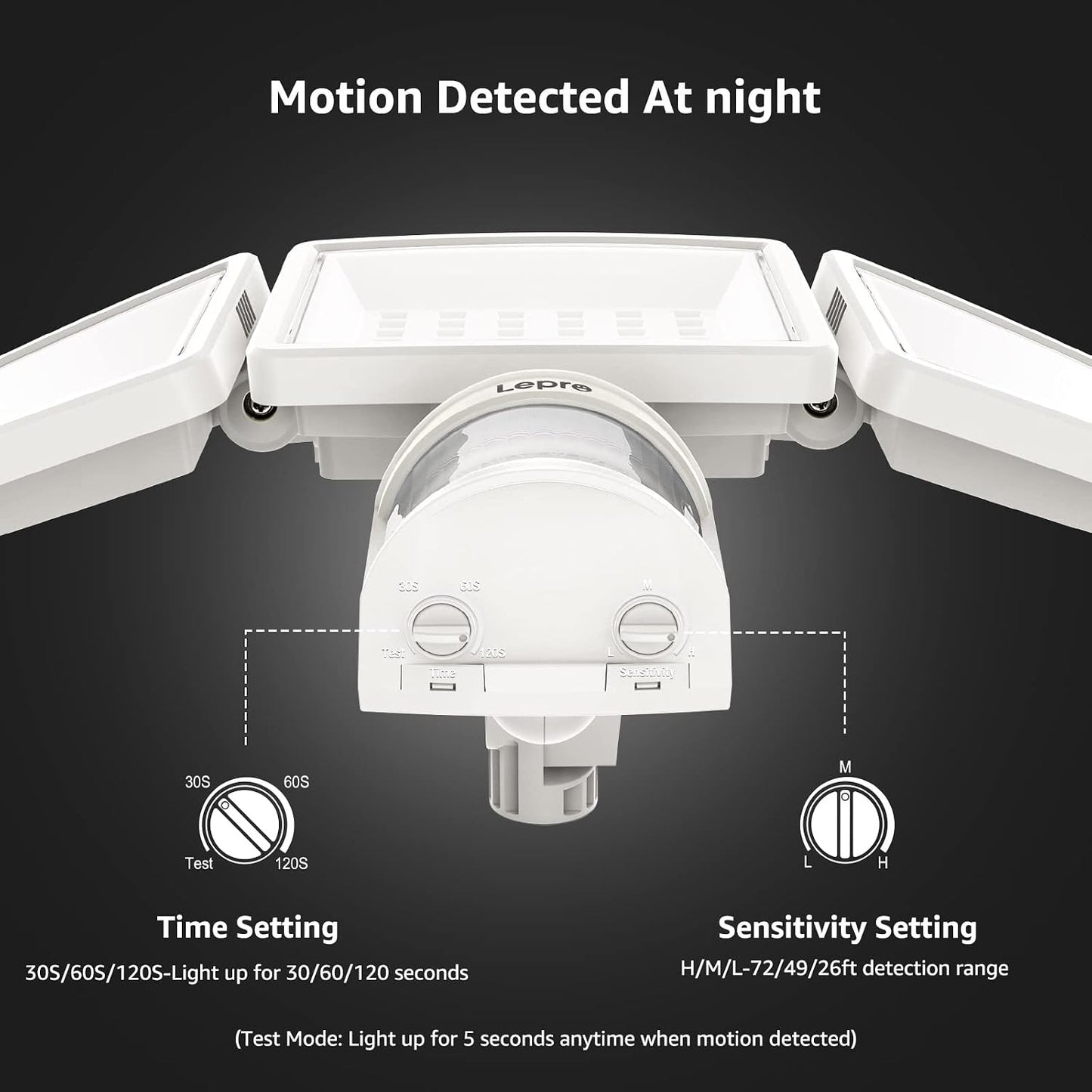 Lepro LED Security Lights (White, 3200 Lumens, 27W, IP65 Waterproof)