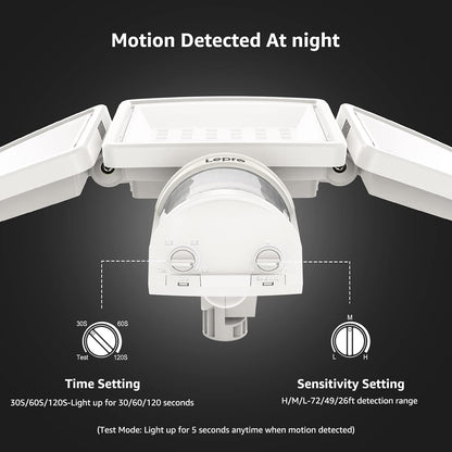 Lepro LED Security Lights (White, 3200 Lumens, 27W, IP65 Waterproof)