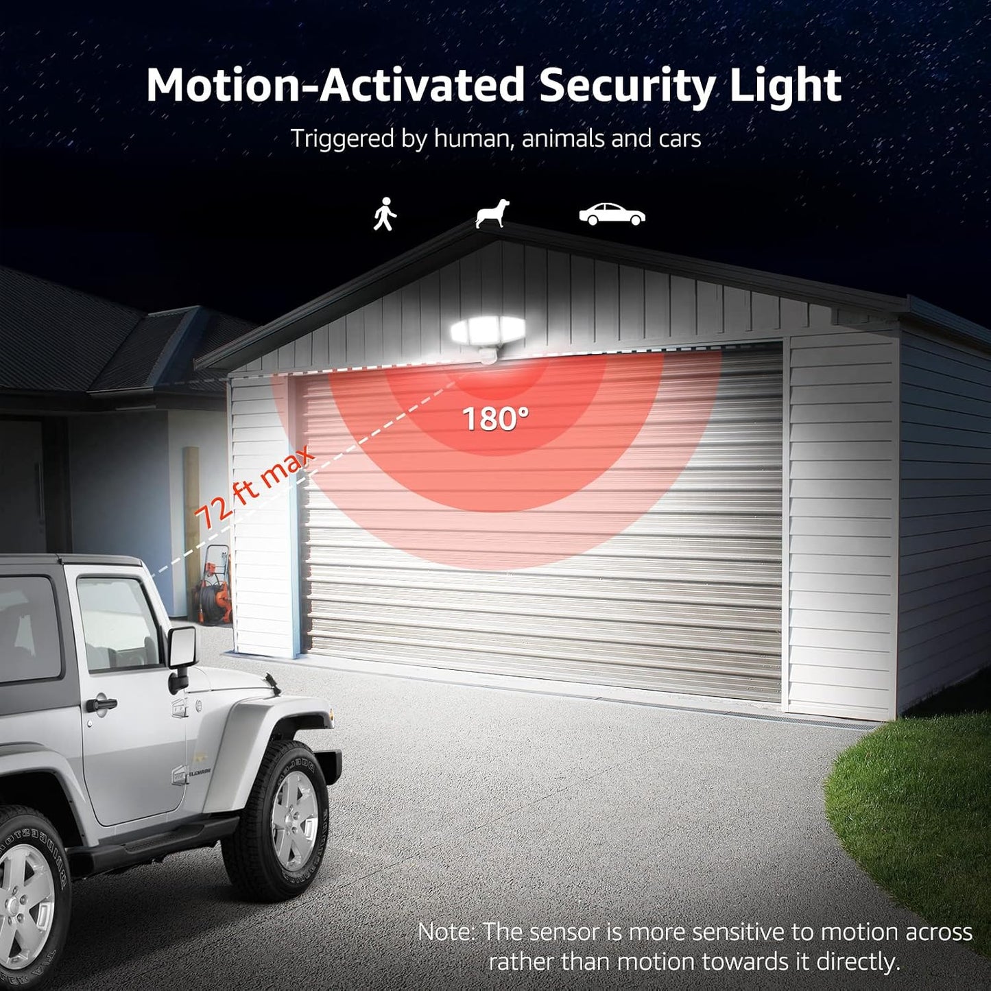 Lepro LED Security Lights (White, 3200 Lumens, 27W, IP65 Waterproof)