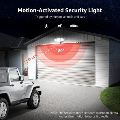 Lepro LED Security Lights (White, 3200 Lumens, 27W, IP65 Waterproof)