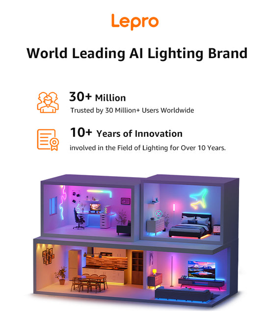 Lepro Official Store | Smart Lighting, LED Bulbs & Strip Lights – Lepro US
