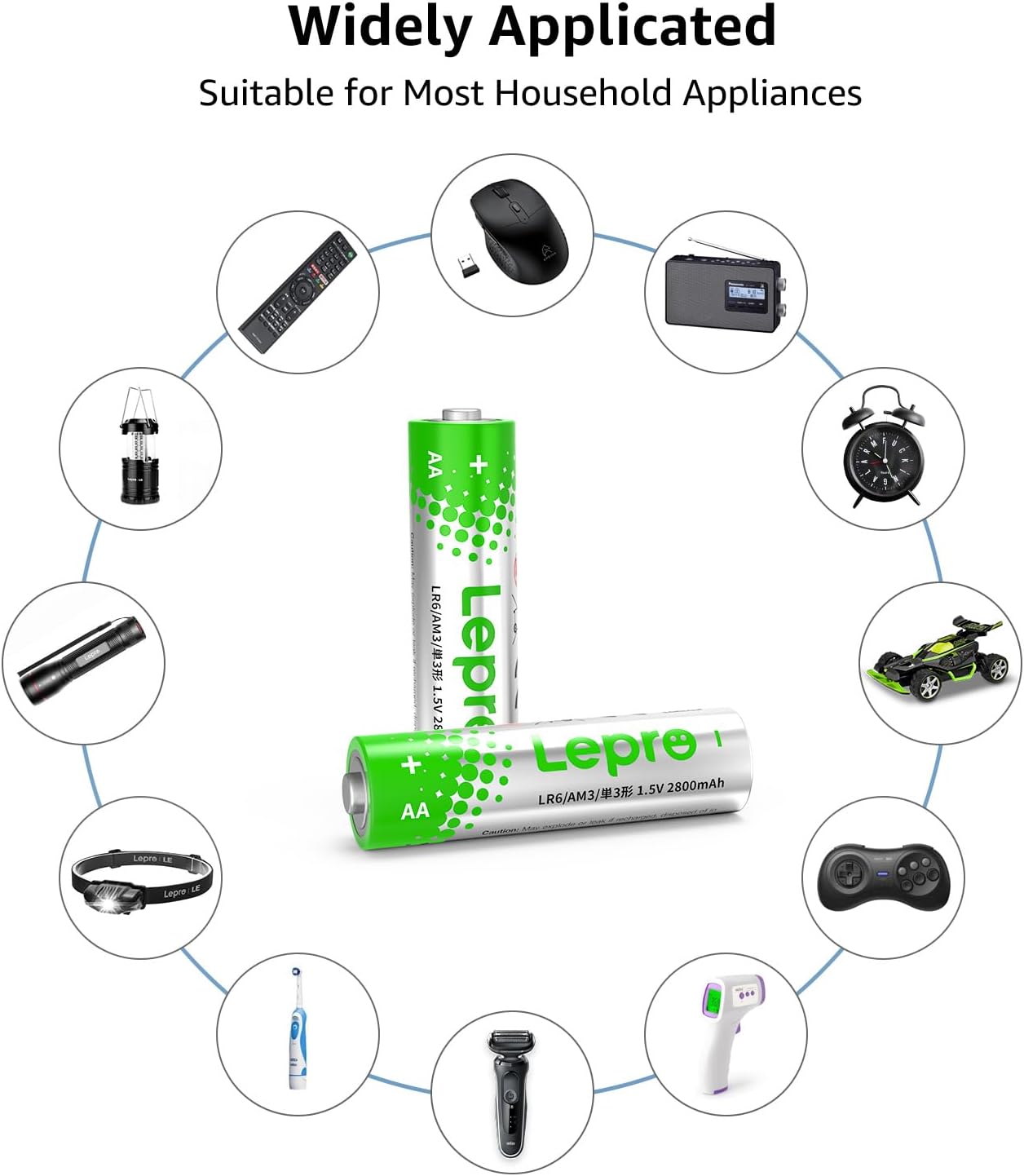 Lepro AA and AAA Batteries Combo Pack, 1.5V Long-Lasting Alkaline Battery Variety Pack (24/48 Packs))
