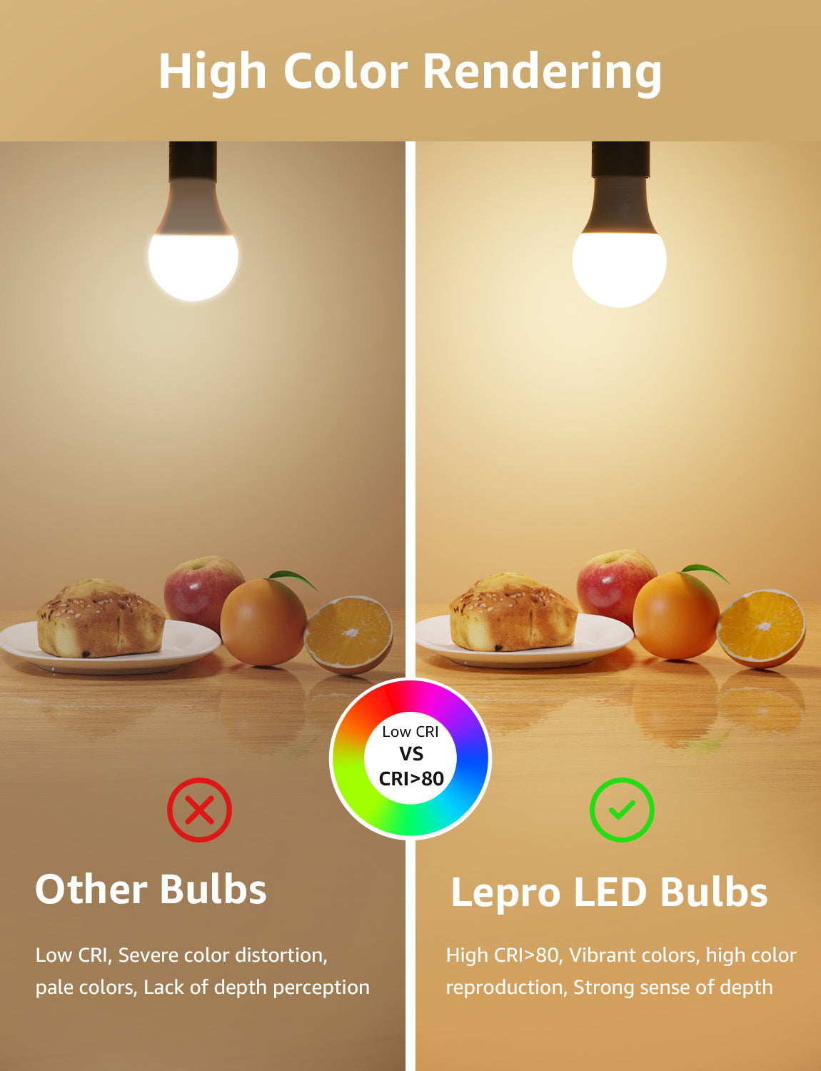 Lepro A19 Dimmable LED Light Bulbs, E26 Base, 9.5W (60W Equivalent), 800 Lumens, 2700K Warm White, UL Listed