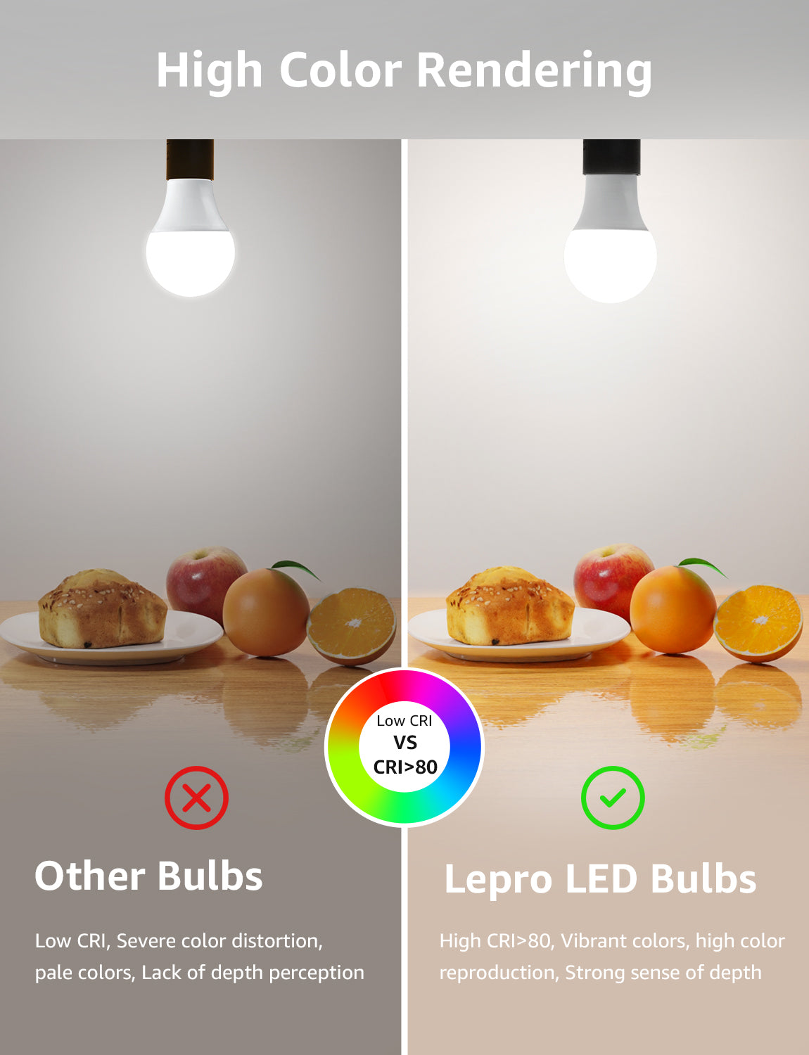 Lepro A19 Dimmable LED Light Bulbs, E26 Base, 9.5W (60W Equivalent), 800 Lumens, 5000K Daylight, UL Listed