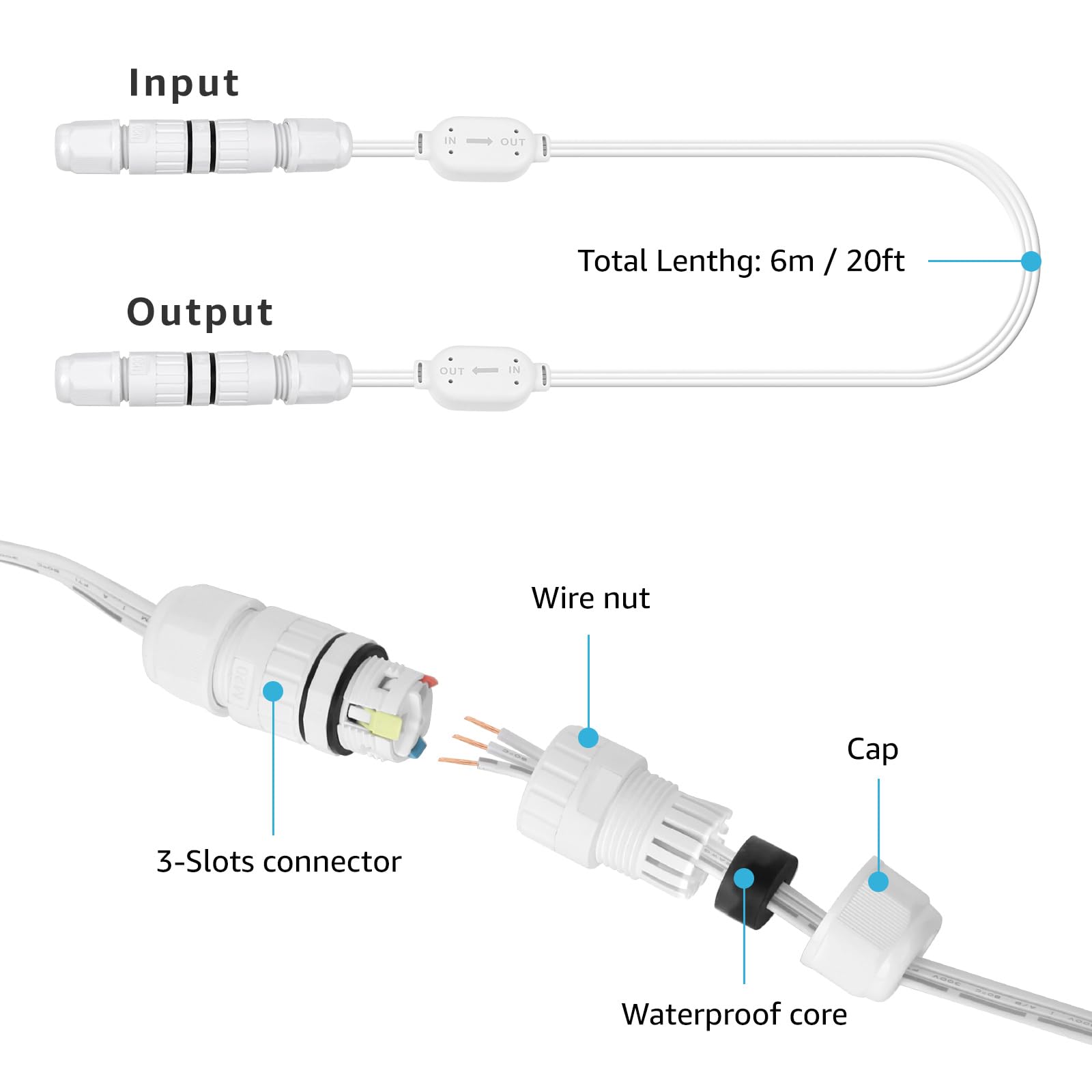 Lepro Extension Cable (20 ft) for Lepro E1 Permanent Outdoor Lights Only, 2 Built in Data Booster/Signal Amplifier