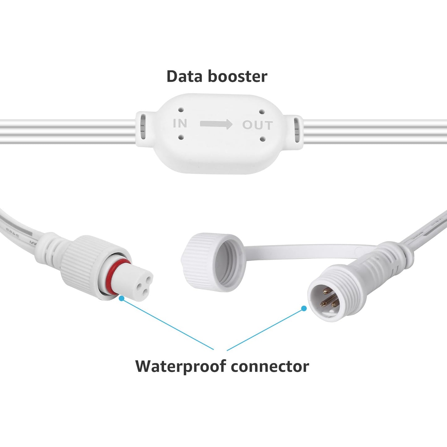 Lepro Extension Cable (10 ft) for Lepro E1 Permanent Outdoor Lights Only, 3-pin Extension Cord with Built-in Data Booster