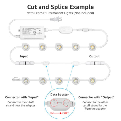 Lepro Extension Cable (20 ft) for Lepro E1 Permanent Outdoor Lights Only, 2 Built in Data Booster/Signal Amplifier