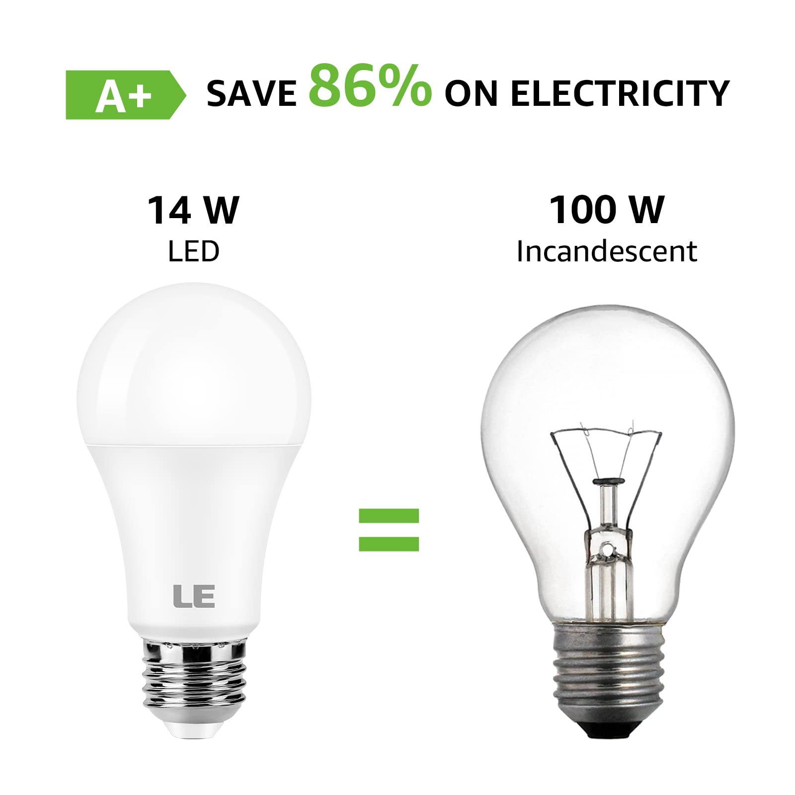 Lepro A19 E26 LED Light Bulbs (1500 Lumens, Daylight White, Energy-Saving)