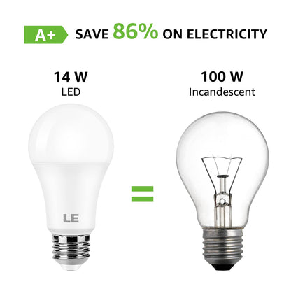 Lepro A19 E26 LED Light Bulbs (1500 Lumens, Daylight White, Energy-Saving)