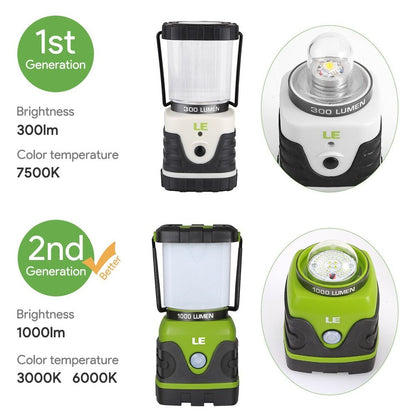 Lepro LED Camping Lantern (1000LM)