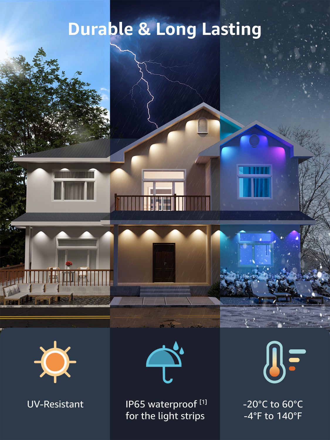 IP65 waterproof and weather-resistant Lepro E1 permanent outdoor lighting operating in heavy rain and snow
