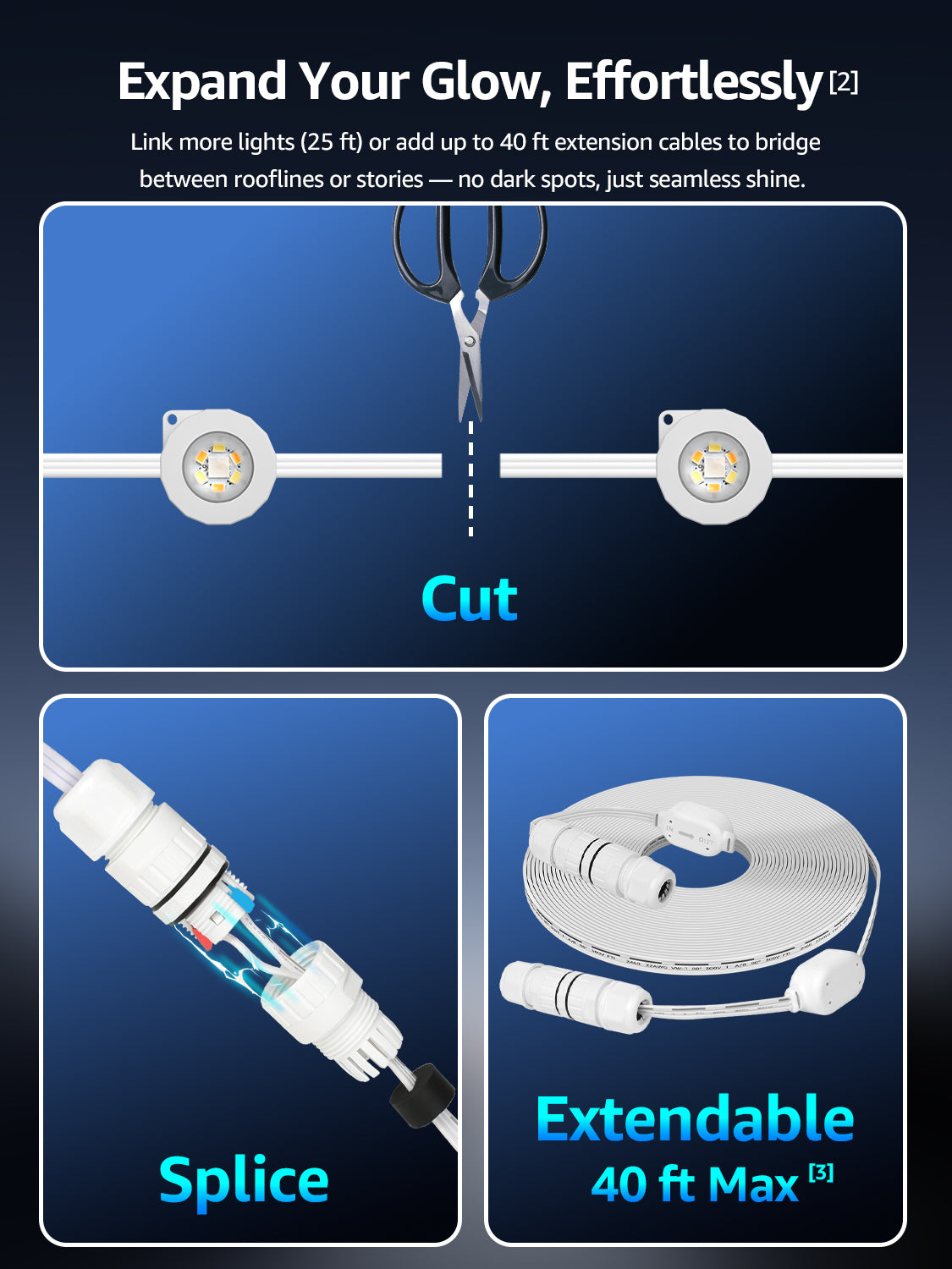 DIY installation guide for Lepro E1 permanent outdoor lights showing cuttable design and extension splice