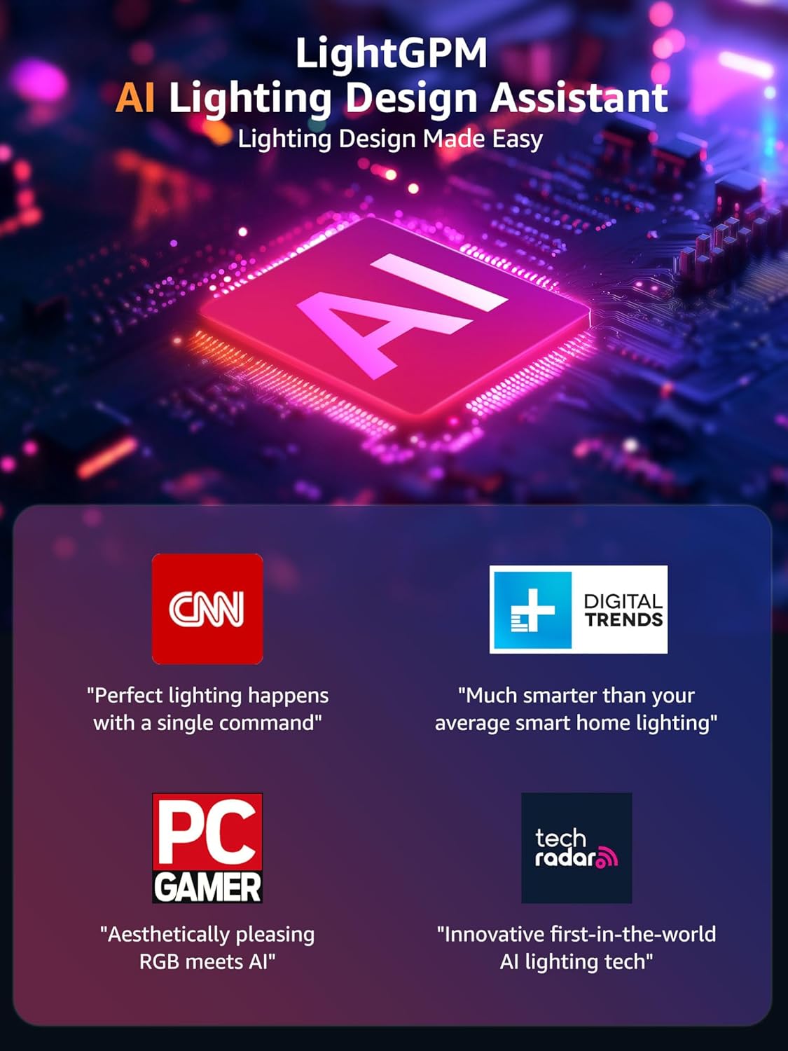 Lepro LightGPM AI smart lighting technology mentioned by CNN, PC Gamer, and TechRadar reviews